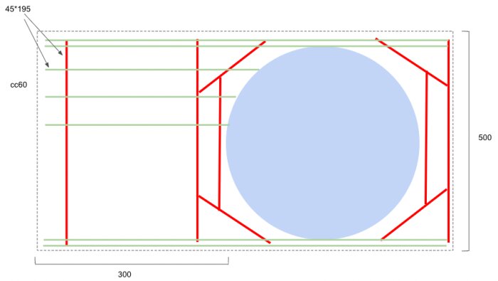 Teknisk ritning eller diagram med geometriska former, måttangivelser och linjer i rött och grönt.