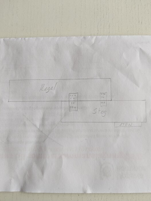 Ett skissat diagram av reglar och stegar, troligtvis för byggplanering, på ett skrynkligt papper.