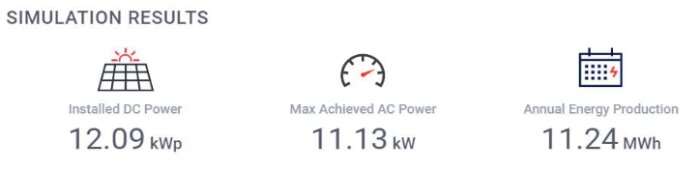 Simuleringsresultat för solenergi, installerad effekt, maximal AC-effekt och årlig produktion i kilowatt och megawattimmar.