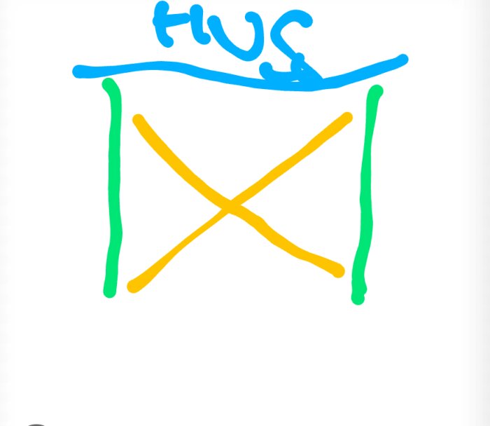 Enkel teckning: två korsade flaggor under ordet ”flug” skrivet i blått.
