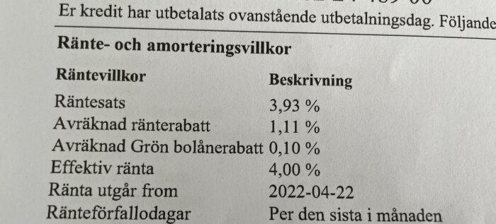 Dokument på svenska som visar räntevillkor och beskrivning för någon form av kredit.