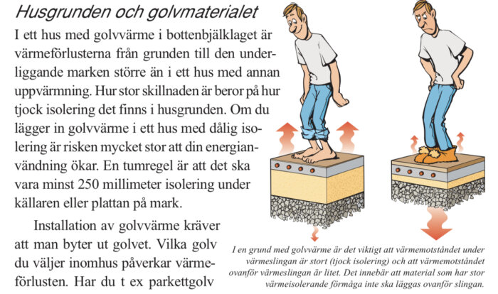 Illustration visar vikten av isolering vid golvvärme, jämför effekten med och utan tofflor.