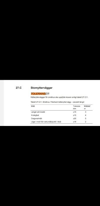 Svartvit bild, teknisk dokumentation, toleranser för källarväggar i småhus, mått och avvikelser specificerade.