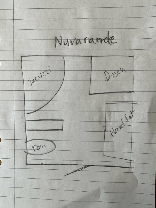 Handritad planritning av ett badrum med jacuzzi, dusch, toalett och handfat, märkt "Nuvarande."