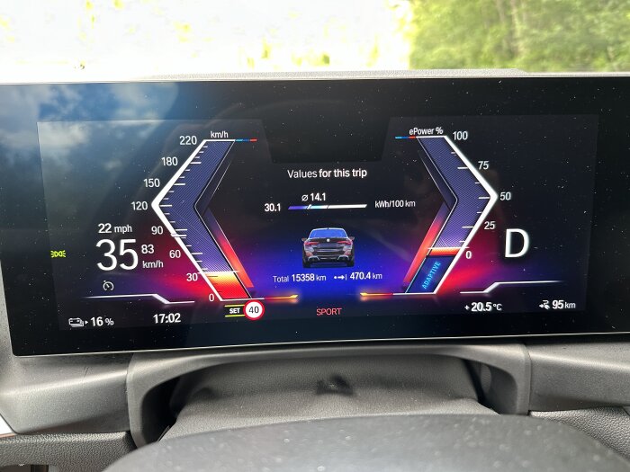 Digital bilinstrumentpanel visar hastighet, laddningsnivå, och resedata på en elektrisk bil.