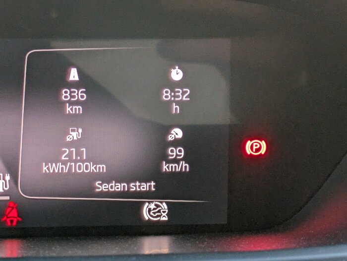 Bilens digitala instrumentpanel visar räckvidd, energiförbrukning, hastighet och varningsikoner. Parkeringsläge aktiverat.