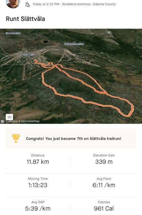 Skärmdump av löparspår, distans 11.87 km, höjdökning 339 m, löptid 1:13:23, kaloriförbrukning 961.