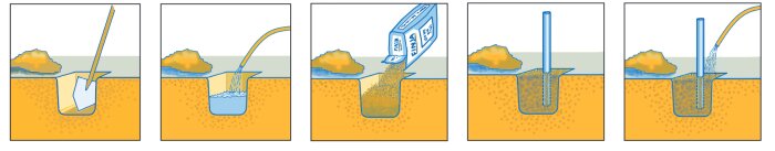 En sekvens av bilder som visar hur man använder en neti-kanna för nässköljning, steg för steg.