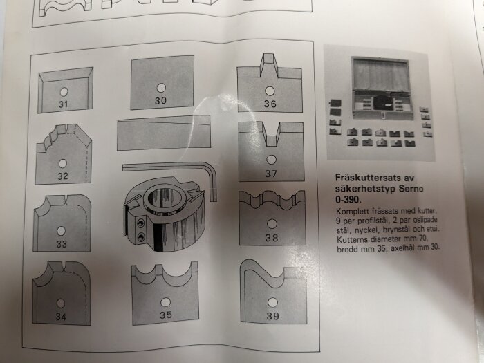 Bild av verktygssats, fräskuttersatser, med olika profiler, säkerhetstyp, nyckel, brynsten, etui, och tekniska specifikationer.