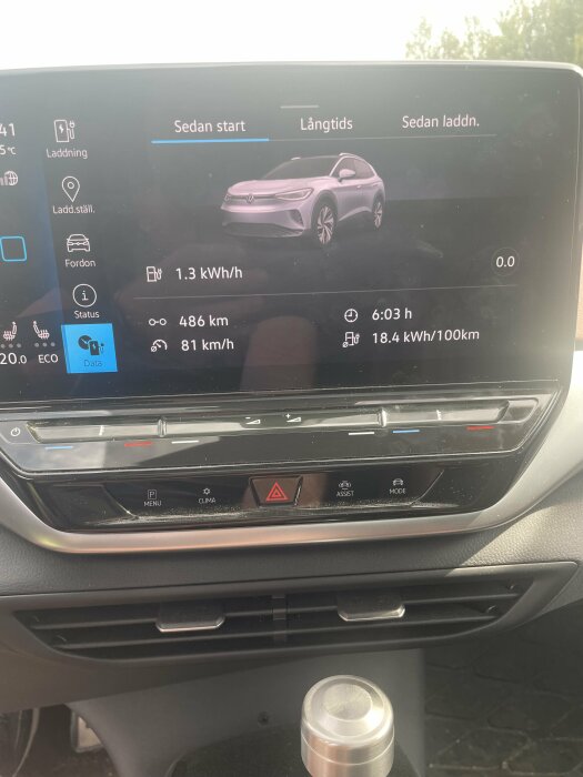 Bildskärm i bil visar information om elbilens laddning och räckvidd, knappar för klimatkontroll och varningsblinkers syns.