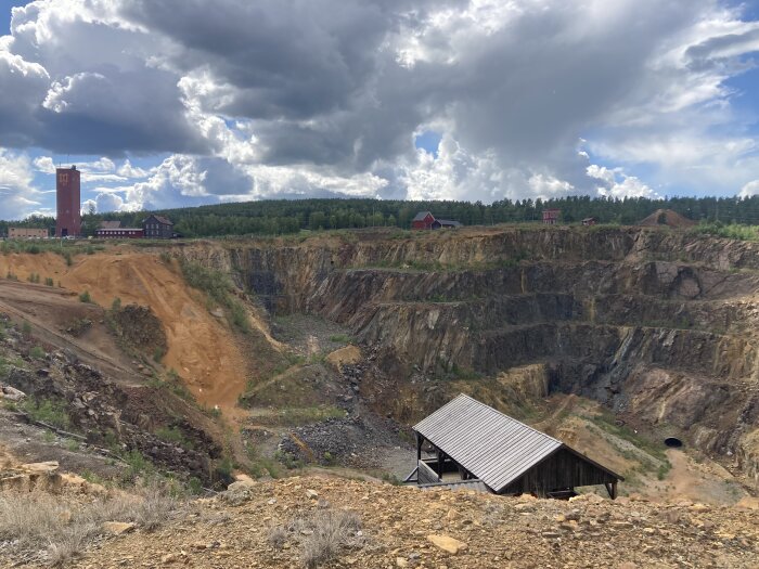 Gruvlandskap med byggnader, stenbrott, molnig himmel och gröna träd i bakgrunden.