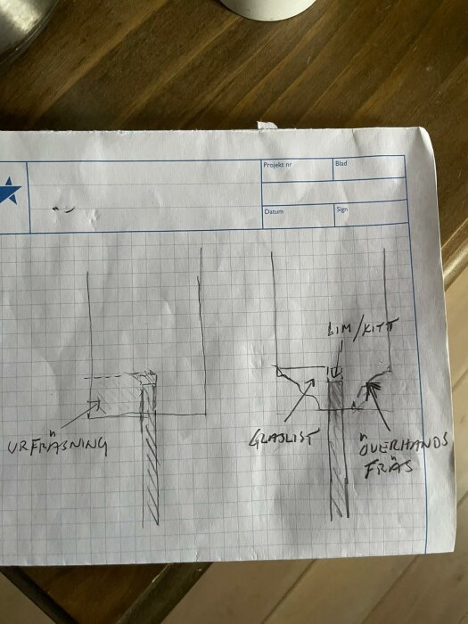 Handritad skiss på rutigt papper, mått och kommentarer, teckningar av byggdetaljer, ofullständig projektinformation.