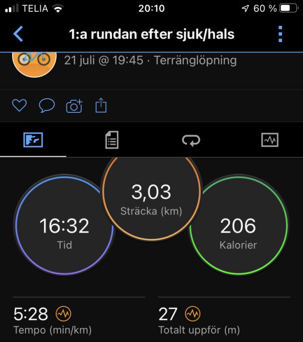 Skärmbild av träningsapp visar löpstatistik: sträcka, tid, kaloriförbrukning, tempo och höjd.