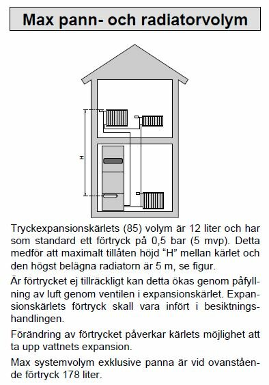 Schematisk illustration av hus med expansionskärl och radiatorer som förklarar max pann- och radiatorvolymen.