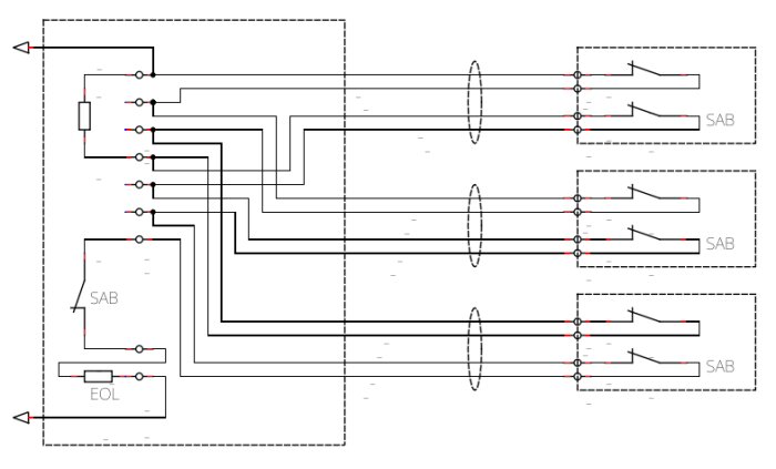 Elektriskt kopplingsschema med brytare, etiketterade block (SAB, EOL), och flödesriktning indikerad med pilar.