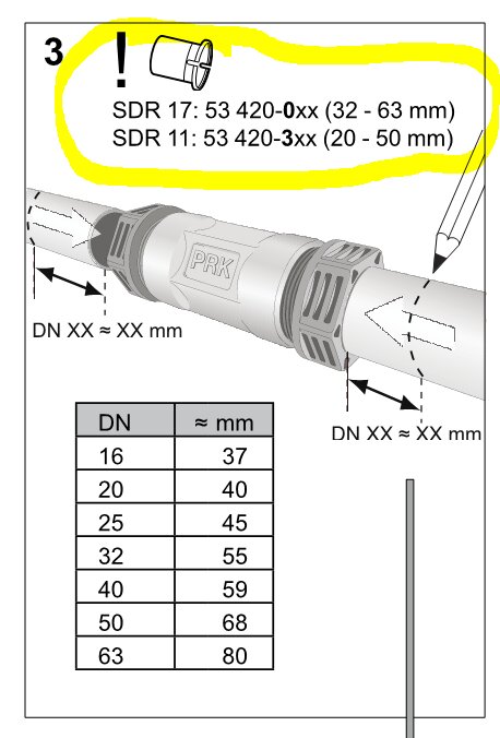 Tekniskt diagram över rördelar med dimensionstabell och SDR-klassificeringar för rörkopplingar. Highlightat område med varning.