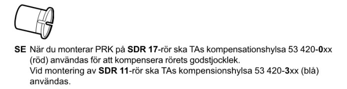 Teknisk illustration av rörkoppling, installationsinstruktioner för rördelar med färgkodning (röd, blå).