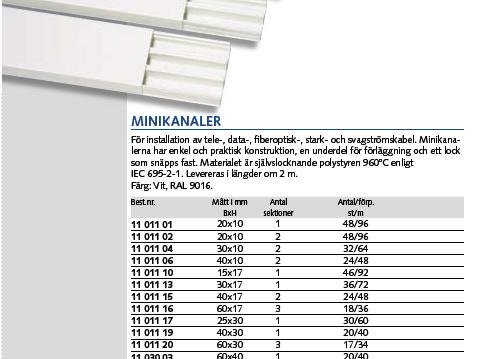 Malmbergs kabelkanal.jpg