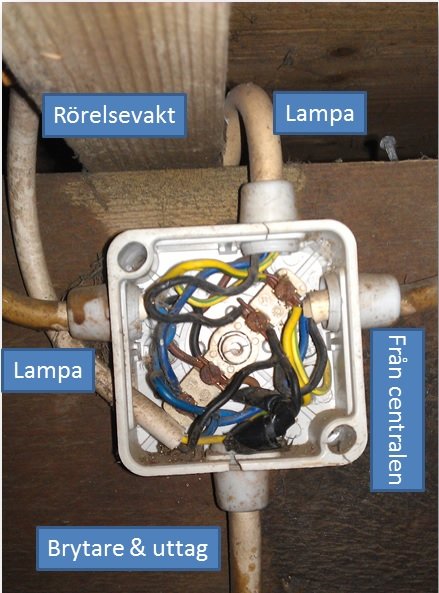koppling1.jpg