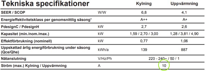 Tekniska specifikationer för en enhet, inkluderar kylning, uppvärmning, effektklasser, kapacitet och energiförbrukning.