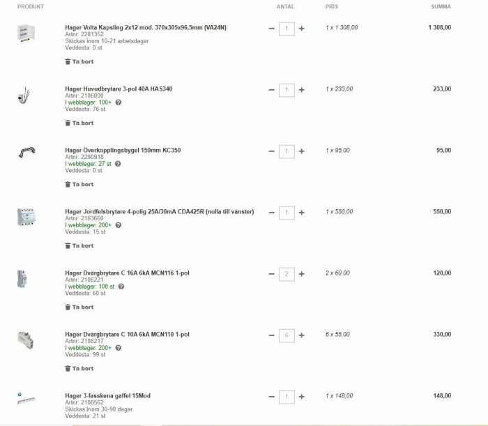 Skärmdump av en online shoppingkorg med olika elektriska komponenter, antal och priser listade.