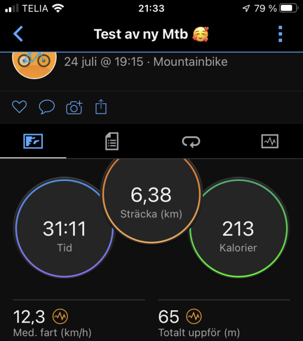 Mountainbike-aktivitet: 6,38 km sträcka, 31:11 tid, 213 förbrända kalorier, medelfart och höjdstigning registrerade.