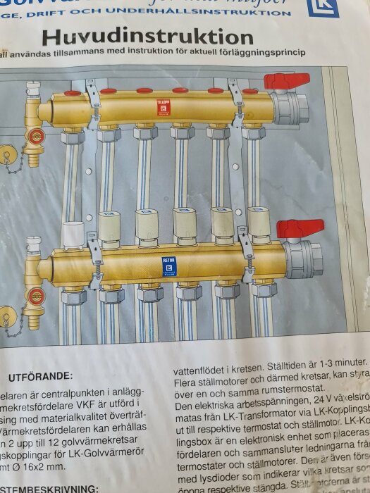 Illustrerad instruktion för värmeinstallation med rör, ventiler och styrmotorer.