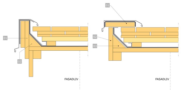 Två tekniska ritningar som visar snitt av fönsterinstallation och väggstruktur i byggnad.