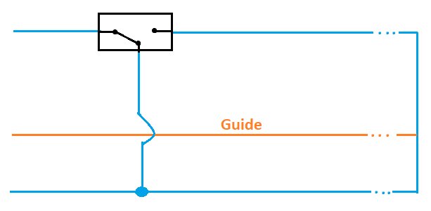 Enkel flödesschema-lik illustration med rektangel, linjer och textetiketten "Guide".