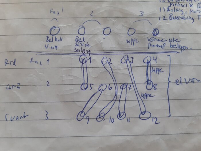 Handskrivet diagram, ledningar och komponenter, teknisk skiss, bläck på linjerat papper.