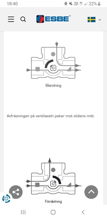 Teknisk illustration av ventilpositioner för blandning och fördelning, mobilapplikationsskärmdump, gränssnittselement.