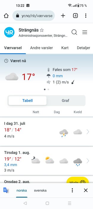 Skärmdump av väderapplikation som visar nuvarande och kommande väderförhållanden för Strängnäs, Sverige.