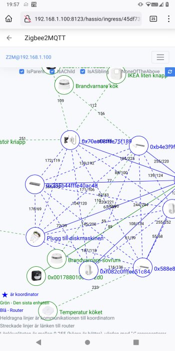 Skärmdump av Zigbee-nätverkskarta med enheter och anslutningar; innefattar sensorer och kontakter; gränssnitt på svenska.