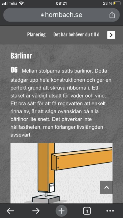 Instruktionsbild för montering av bärplank mellan stolpar, med text på svenska, hämtad från en webbplats.