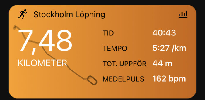 En löparapp-skärm som visar 7,48 kilometer avklarade, tid 40:43, tempo 5:27/km, 44 m uppför, medelpuls 162 bpm.