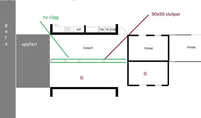 Ritning av fastighet med carport, uppfart, ny vägg och förvaringsutrymmen. Planlösning med måttangivelser.