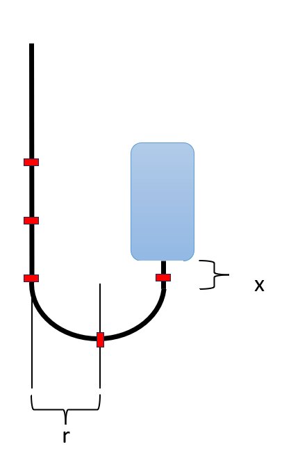 Schematisk ritning av en elektrisk krets med resistor, kondensator och switch.