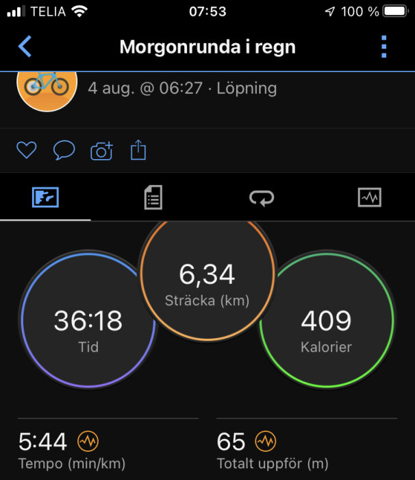 Skärmavbild av träningsapp, visar löprunda, sträcka 6,34 km, tid 36:18, kalorier 409, tempo och höjdmeter.