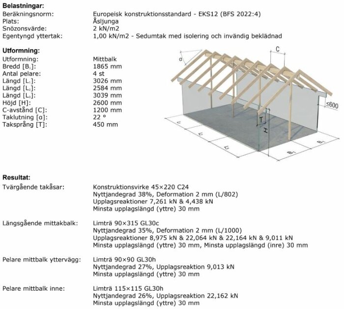 Limträbalk.JPG