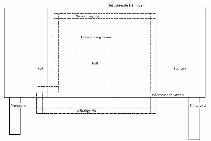 Planritning av hus med kök, hall, badrum, rördragning, och plintgrund. Sidvy markerat.