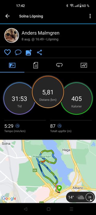 Skärmavbild från löparapp visar tid, sträcka, kalorier och rutt i Hagaparken.