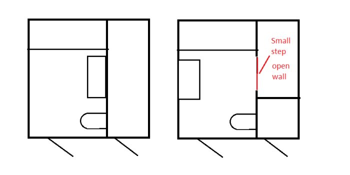 Två ritningar av rumslayouter med små skillnader: ett öppet hörn och en tröskel.