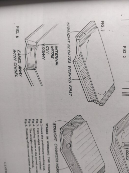 Svartvit teknisk ritning som visar steg för att arbeta med snickeridetaljer, inklusive miterskärning och fogar.