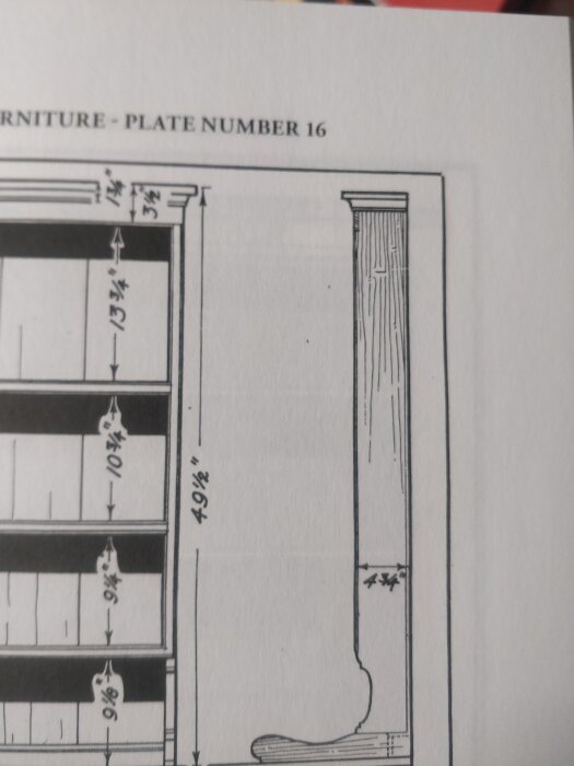 Teknisk ritning av möbeldetalj med måttangivelser, klassisk stil, svartvitt, snitt från bok.