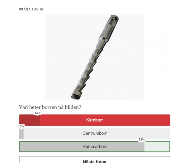 Borr-quizskärm; spiralborr, troligen hammarsborr; diagram visar röster, majoritet rätt.