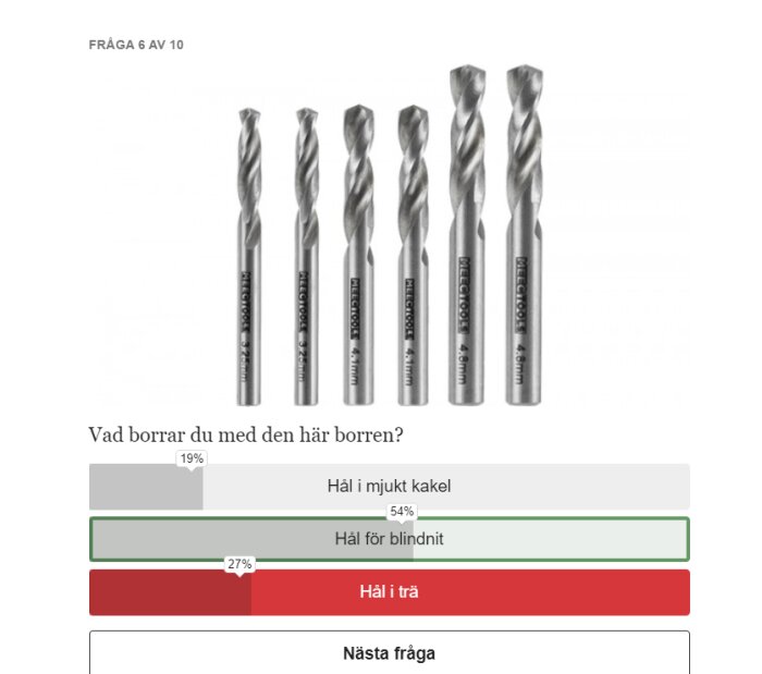 Borrset, olika storlekar, resultatdiagram, frågesportformat, träborrning, procentandelar svarsalternativ.