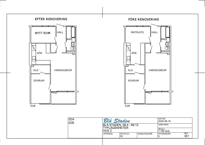 En arkitektritning visar en lägenhetsplan före och efter renovering. Layoutändringar inkluderar ett nytt rum.