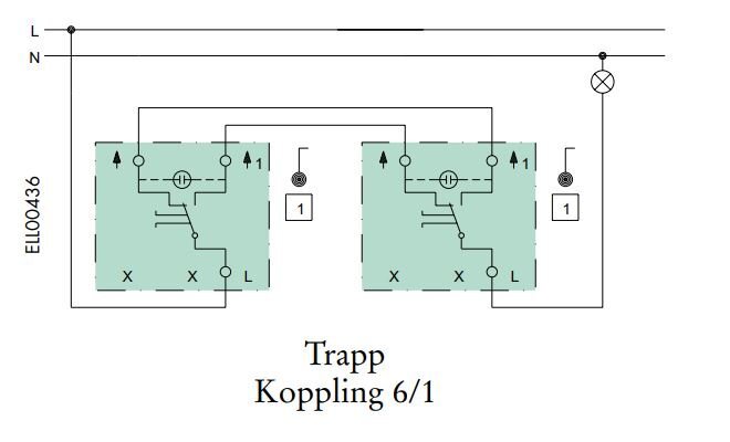 Elritning för trappkoppling, två strömställare och en lampa, teknisk illustration, elektriskt schema.