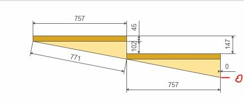 Två trapetsformade objekt med dimensioner; siffror indikerar storlek, möjligtvis teknisk ritning eller diagram.