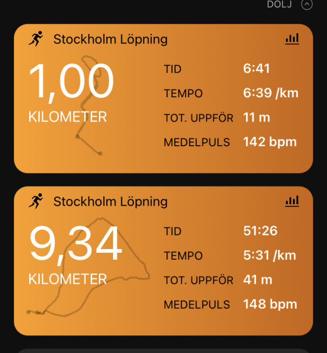 Två löpningar i Stockholm visas, olika distanser och tempot, med tid, höjdmeter och genomsnittlig puls.